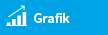 Grafik